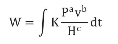 353130B 型轴承后挡锻造工艺研究的图4