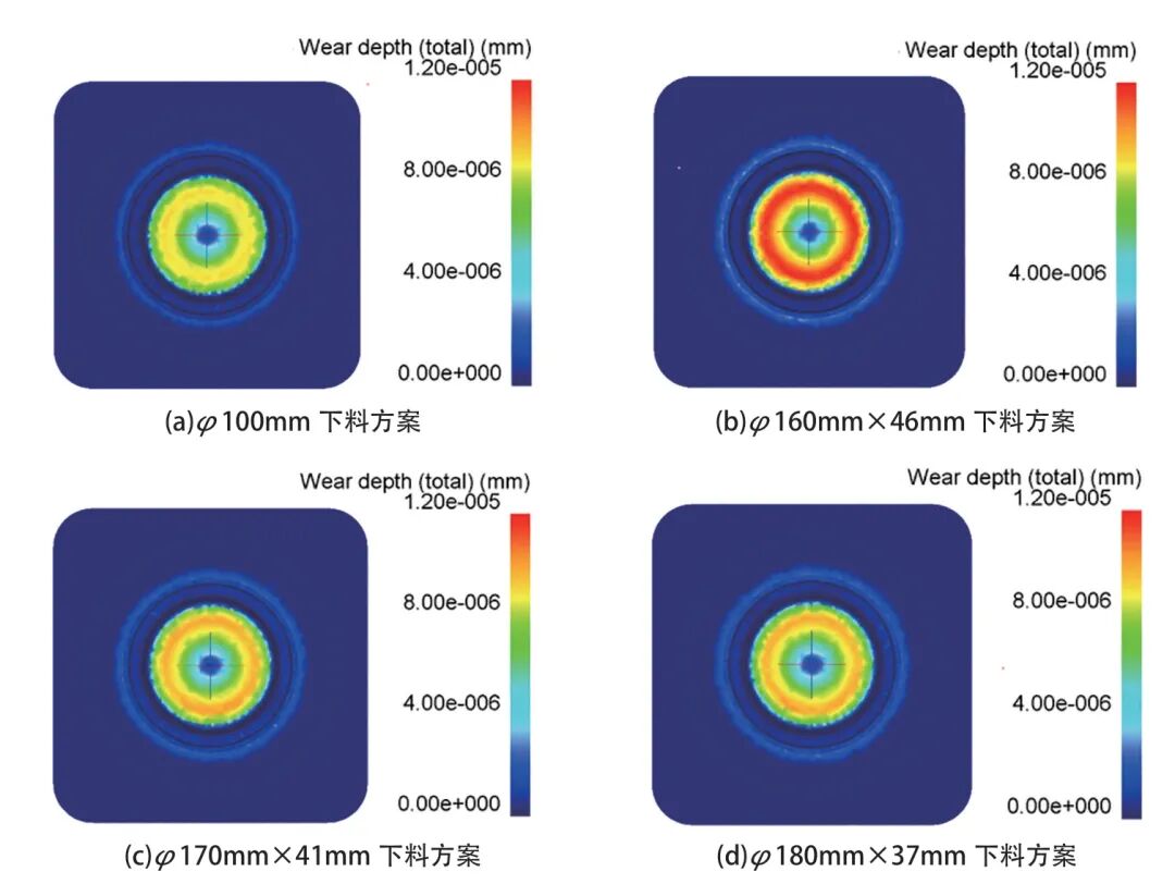 353130B 型轴承后挡锻造工艺研究的图14