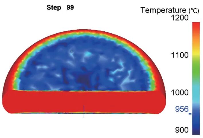 353130B 型轴承后挡锻造工艺研究的图9