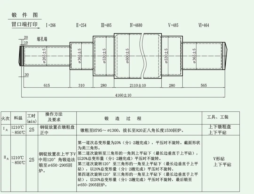 120°角翻转锻造冷轧工作辊的图7