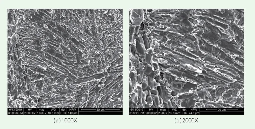 120°角翻转锻造冷轧工作辊的图5
