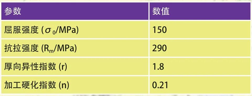 機蓋內板開口拉延工藝方案的研究的圖2