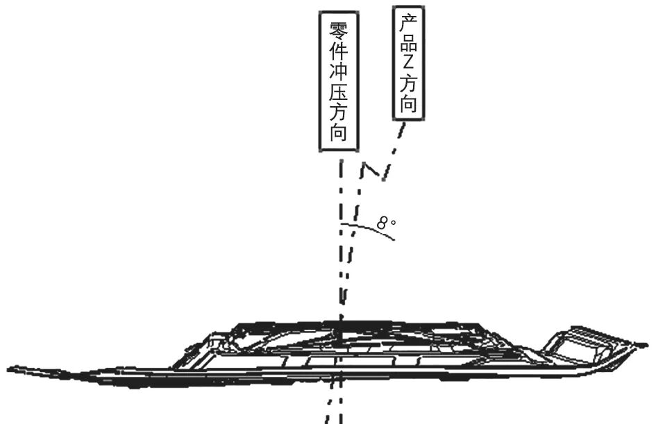 機蓋內板開口拉延工藝方案的研究的圖3