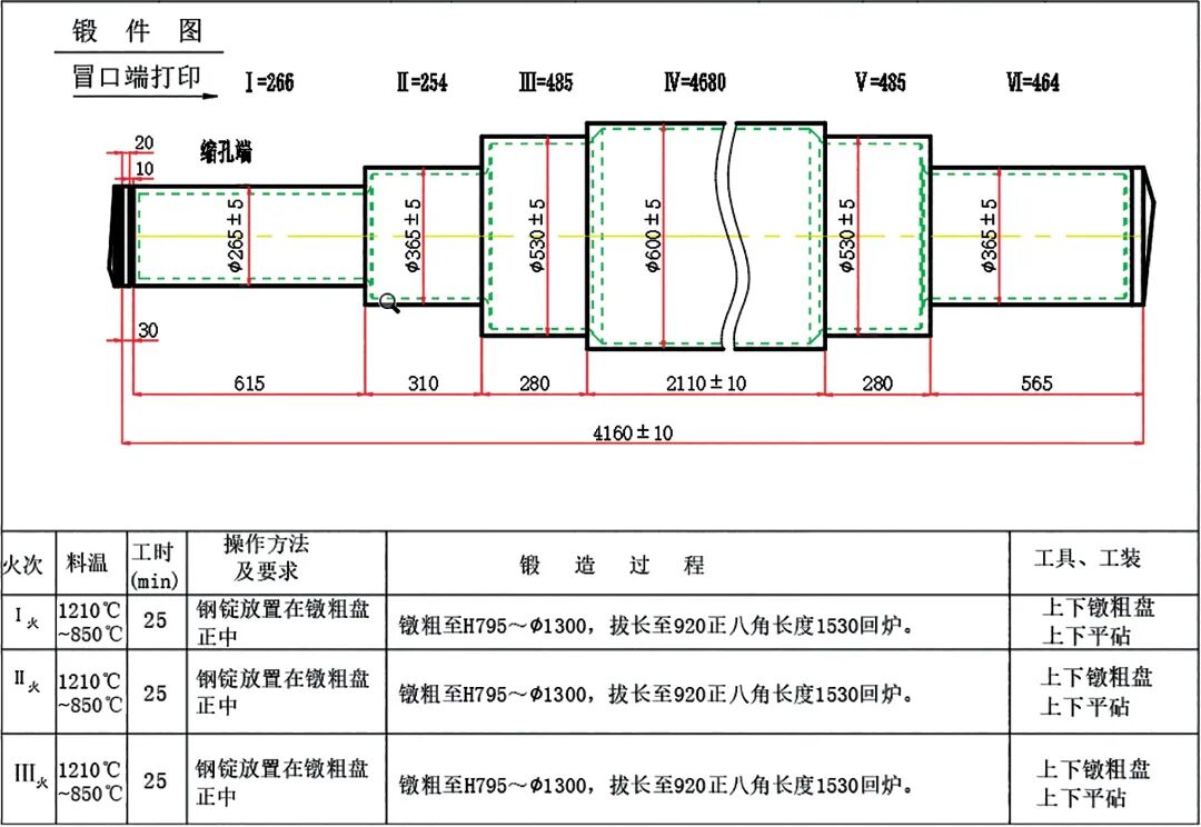 120°角翻转锻造冷轧工作辊的图4