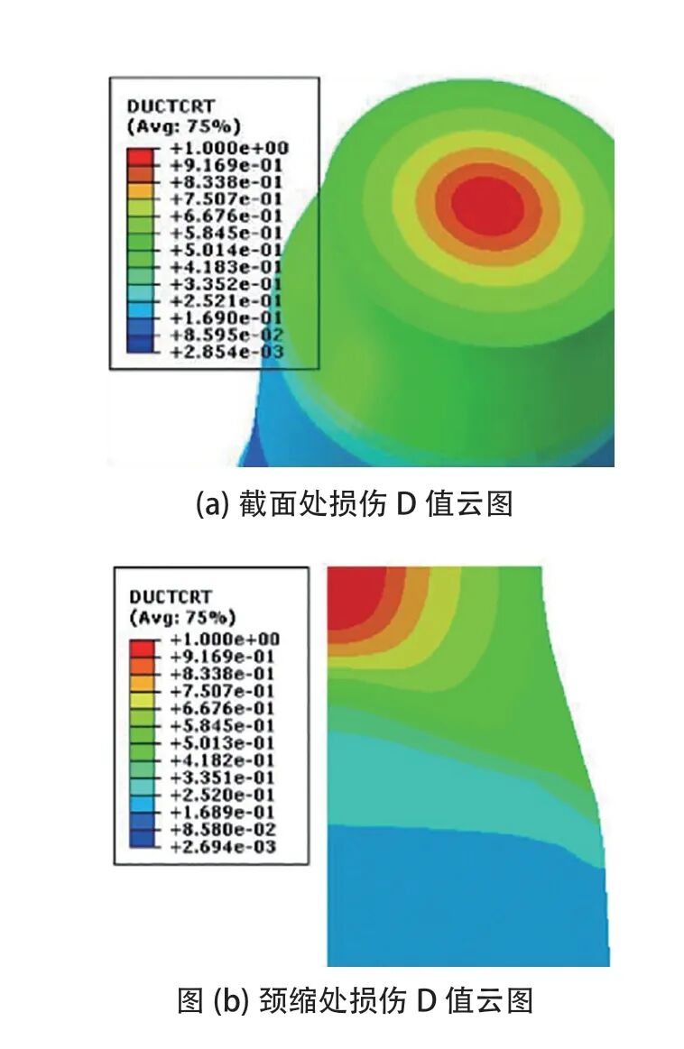 XM-12 不銹鋼試樣高溫拉伸試驗(yàn)解析的圖7