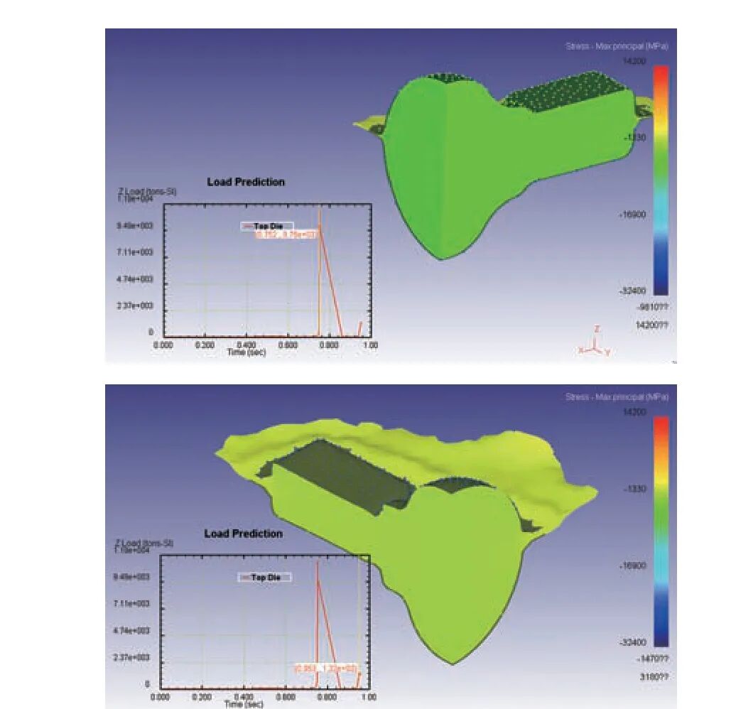 球面销锻造模具设计及冷锻技术应用的图8