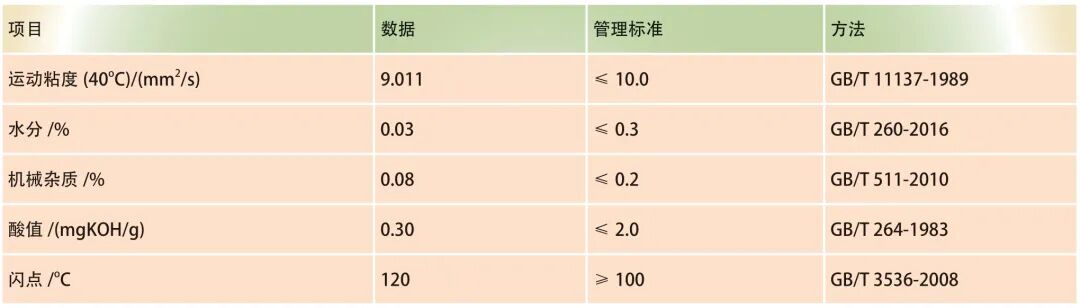 汽車沖壓生產線清潔度管控方法的圖10