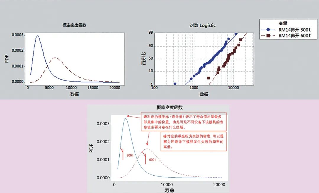 锻造设备与模具寿命探讨的图1