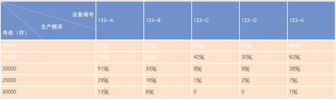 锻造设备与模具寿命探讨的图4