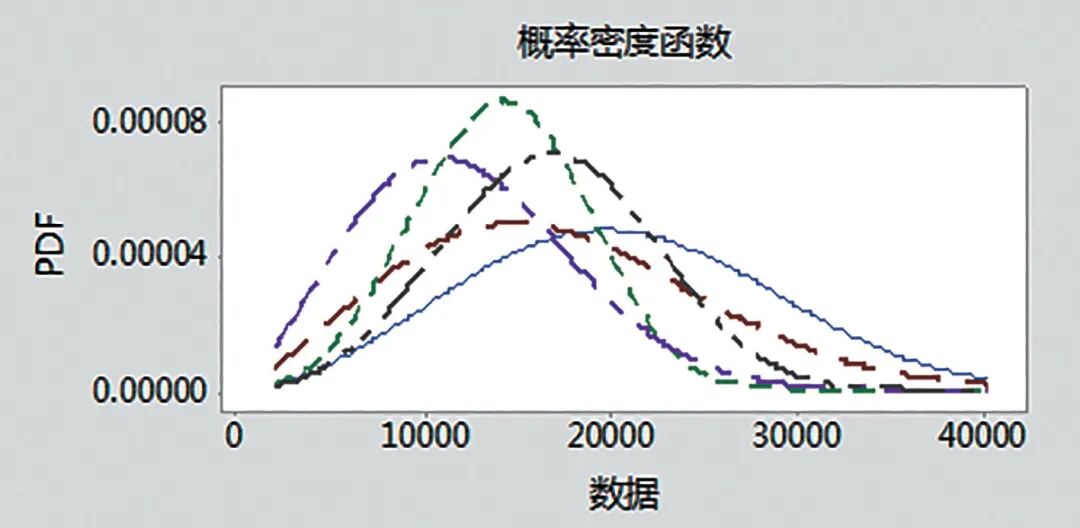 锻造设备与模具寿命探讨的图3
