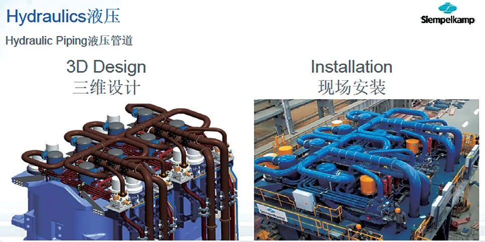 工業4.0 下的大型液壓機技術發展的圖3