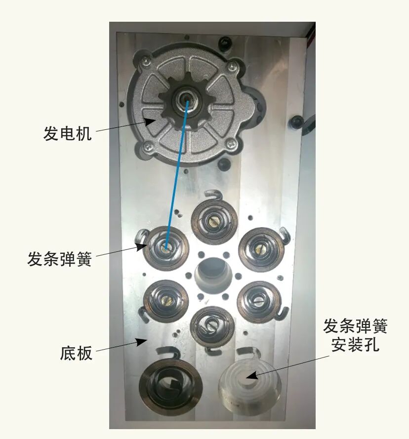 汽車懸架用組合發條彈簧機構底板沖壓件的設計的圖1