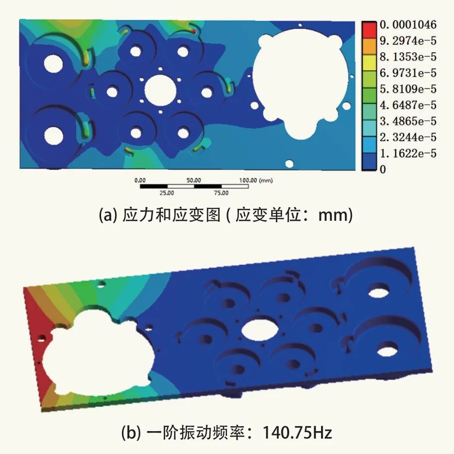 汽車懸架用組合發條彈簧機構底板沖壓件的設計的圖4
