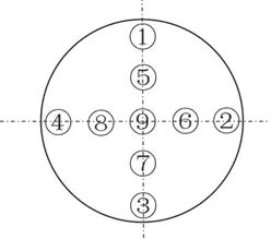 EA1N 车轴疲劳裂纹的分析的图2