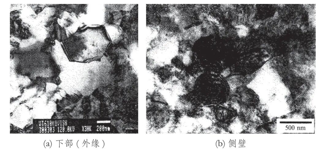 锻造最新前沿技术研究综述(下)的图10