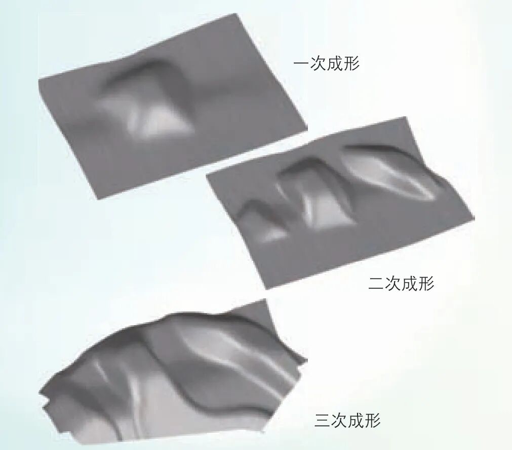 一種后懸掛固定座的創新工藝設計的圖3