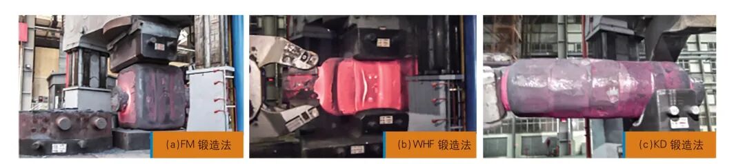 万吨级锻造液压机工艺体系的建立的图4