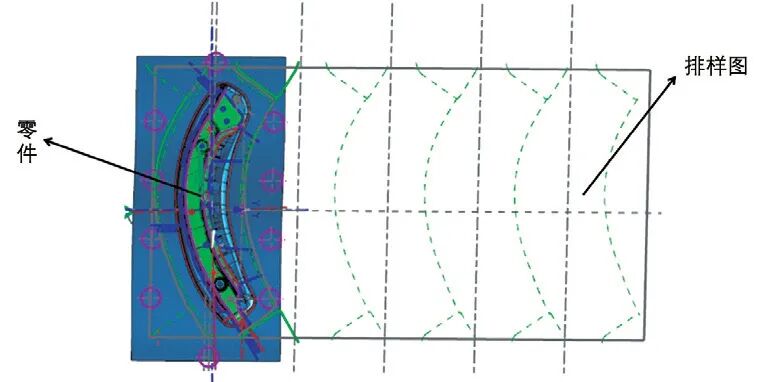 工艺设计优化对汽车整车材料利用率提升的影响的图6