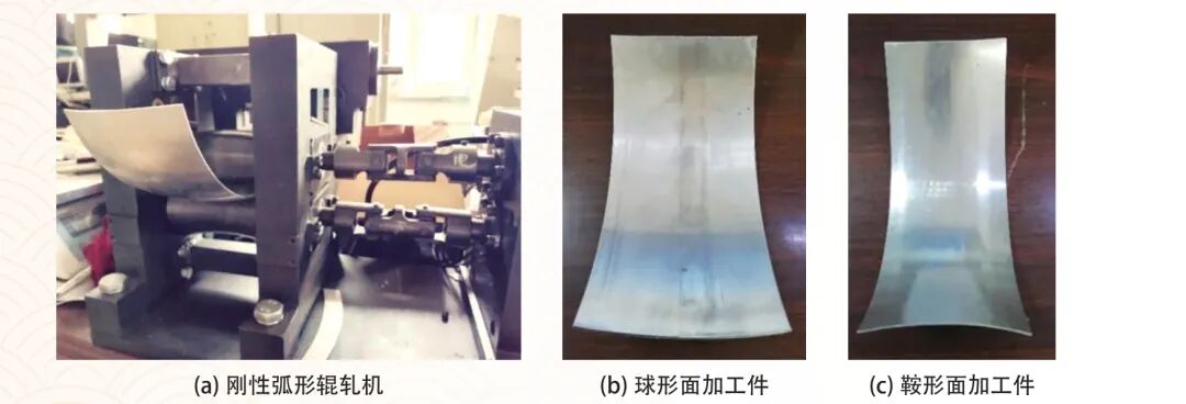 三维曲面件柔性成形技术的现状的图10