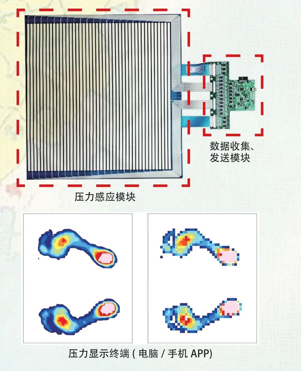 柔性薄膜壓力傳感器在模具間隙測量中的應用的圖6