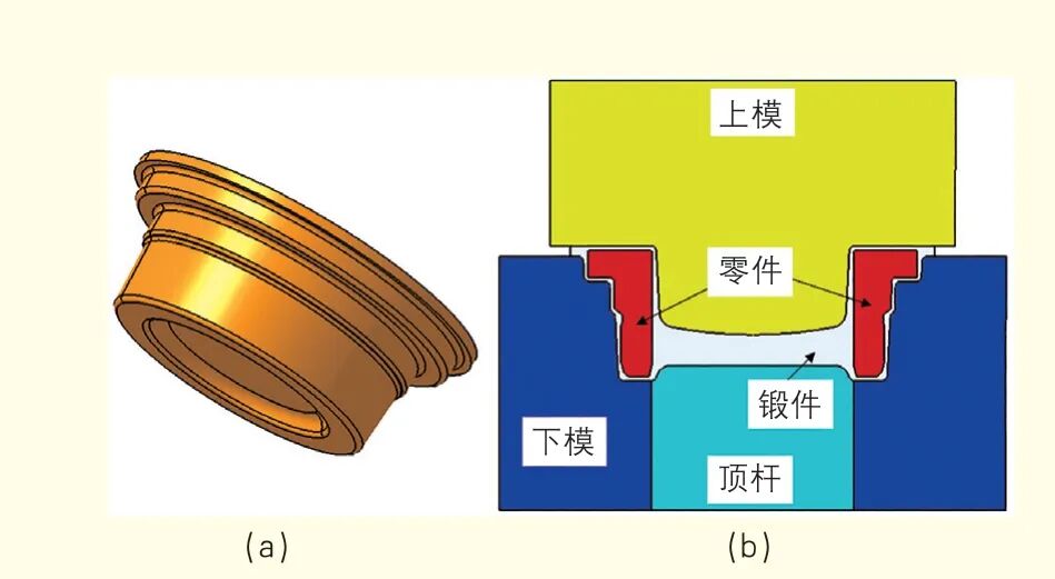 汽车变速箱间隔衬套精密锻造模具设计及坯料尺寸优化的图1