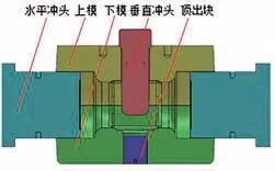 典型阀门阀体多向模锻成形工艺及应用的图10