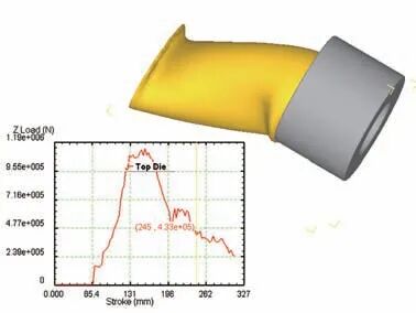 大直径薄壁钢管缩径成形工艺研究的图7