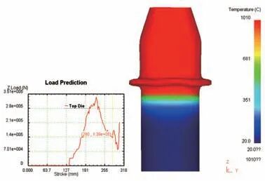 大直径薄壁钢管缩径成形工艺研究的图4