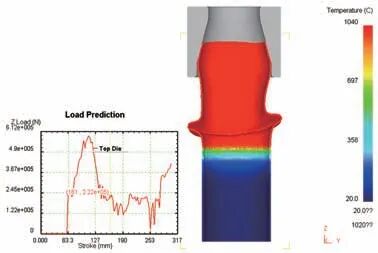 大直径薄壁钢管缩径成形工艺研究的图8