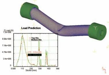 大直径薄壁钢管缩径成形工艺研究的图3