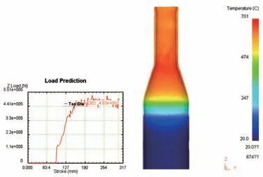 大直径薄壁钢管缩径成形工艺研究的图14