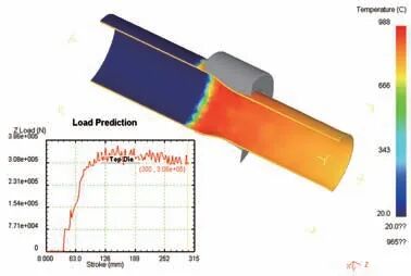 大直径薄壁钢管缩径成形工艺研究的图9