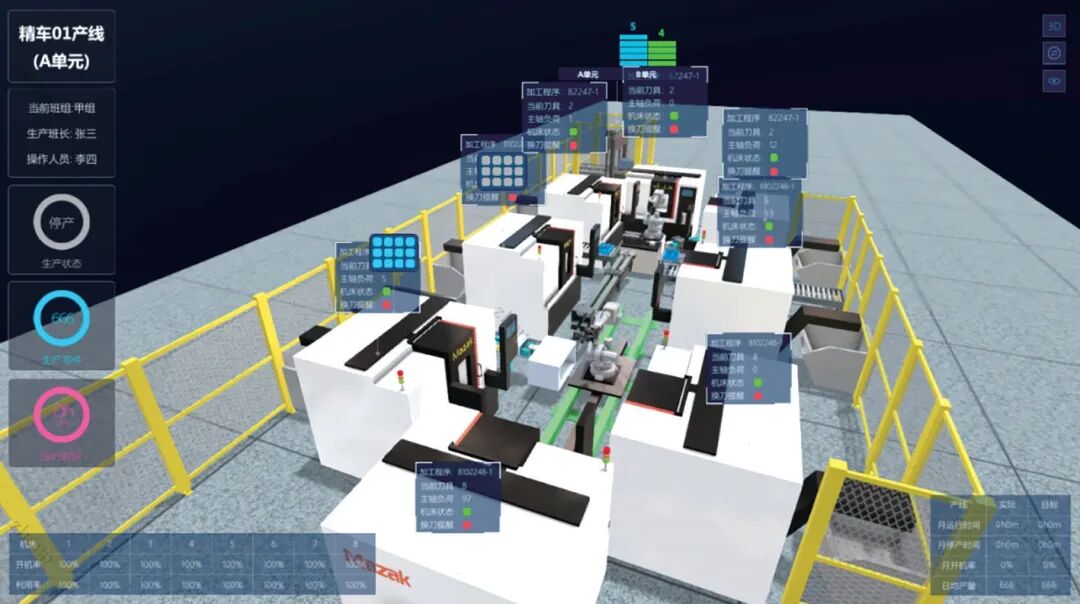 信息化在锻造行业的应用的图2