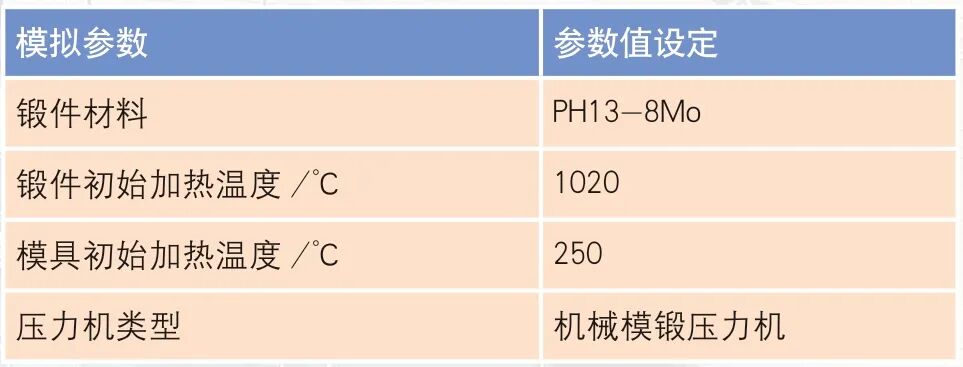 PH13-8Mo钢异形模锻件锻造工艺设计及组织演变规律的图2