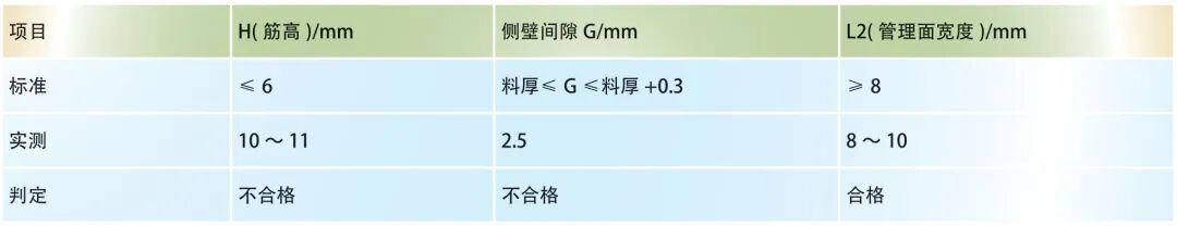行李廂外板上段偶發(fā)開裂原因及應(yīng)對措施的圖8