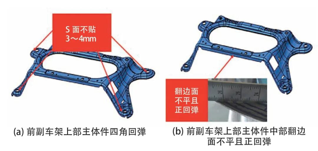 前副车架上部主体件回弹消除方法研究的图1