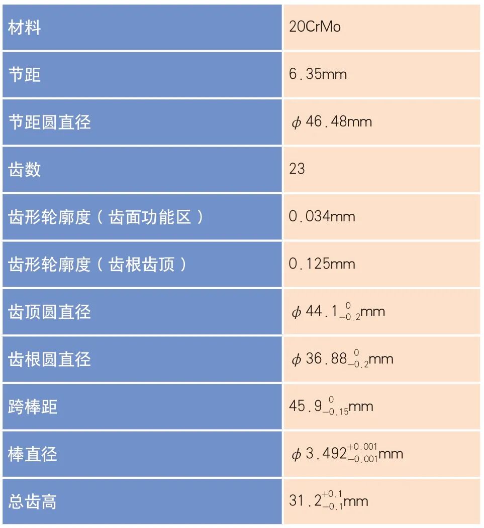 低成本曲軸鏈輪冷擠壓工藝開發(fā)的圖5