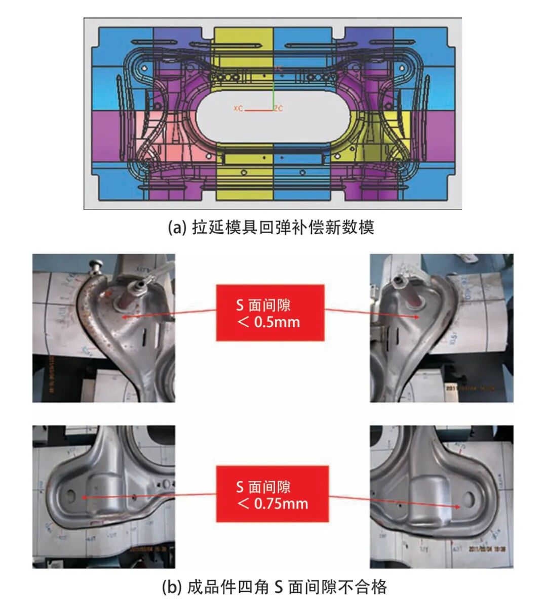 前副车架上部主体件回弹消除方法研究的图7