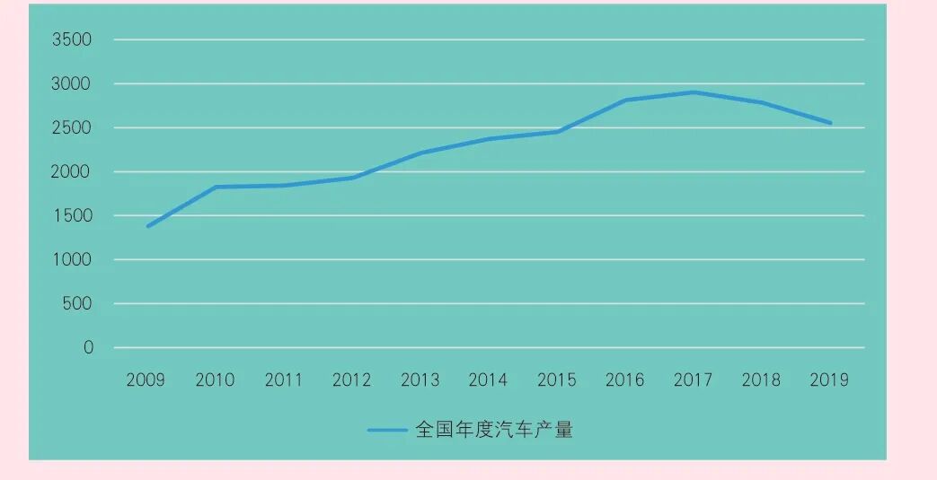 锻造企业自动化升级改造的投资方向（上）的图1