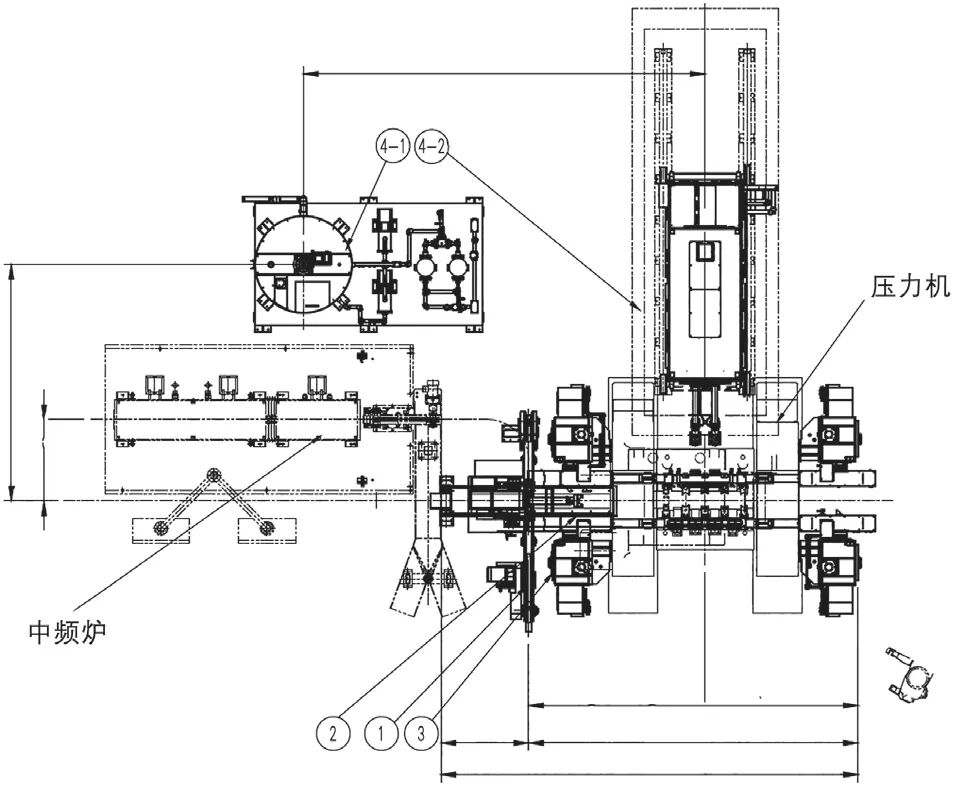 锻造企业自动化升级改造的投资方向（上）的图6
