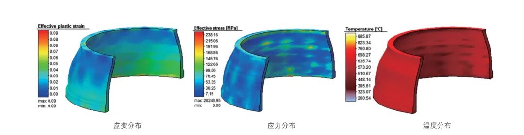 IN718 合金低压涡轮机匣整体精密成形研究的图5