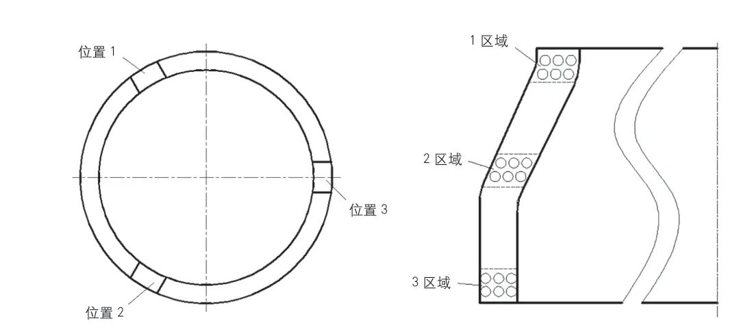 IN718 合金低压涡轮机匣整体精密成形研究的图10