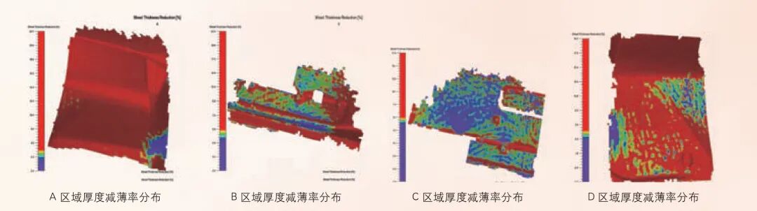 數(shù)字化網(wǎng)格分析技術(shù)在汽車(chē)覆蓋件沖壓中的應(yīng)用的圖4