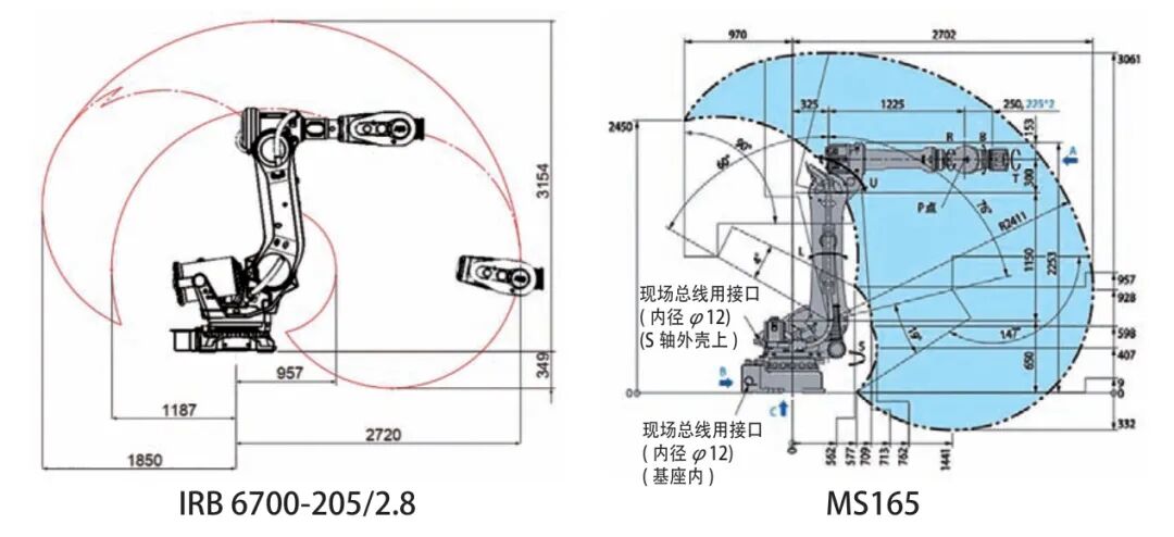 淺析集煙罩人工沖壓生產線自動化改造的圖7