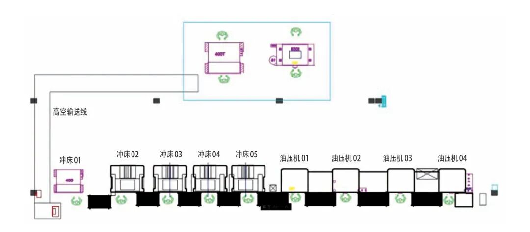 淺析集煙罩人工沖壓生產線自動化改造的圖1