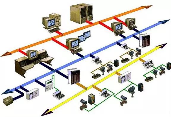 DCS系统维护秘籍，这个版本非常全面！的图1