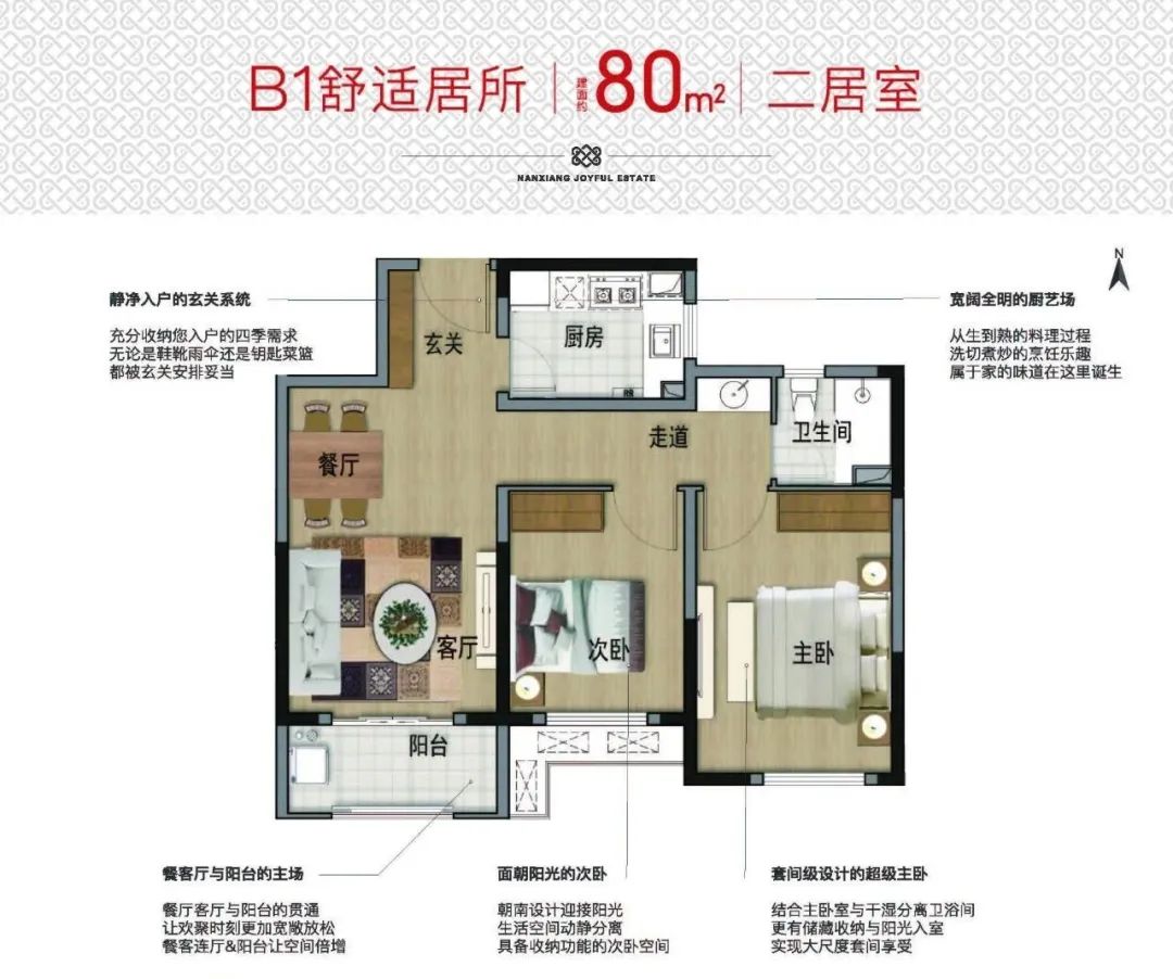 据了解,南翔秀城61中建悦坊此次交房1470套,其中三室二厅二卫户型