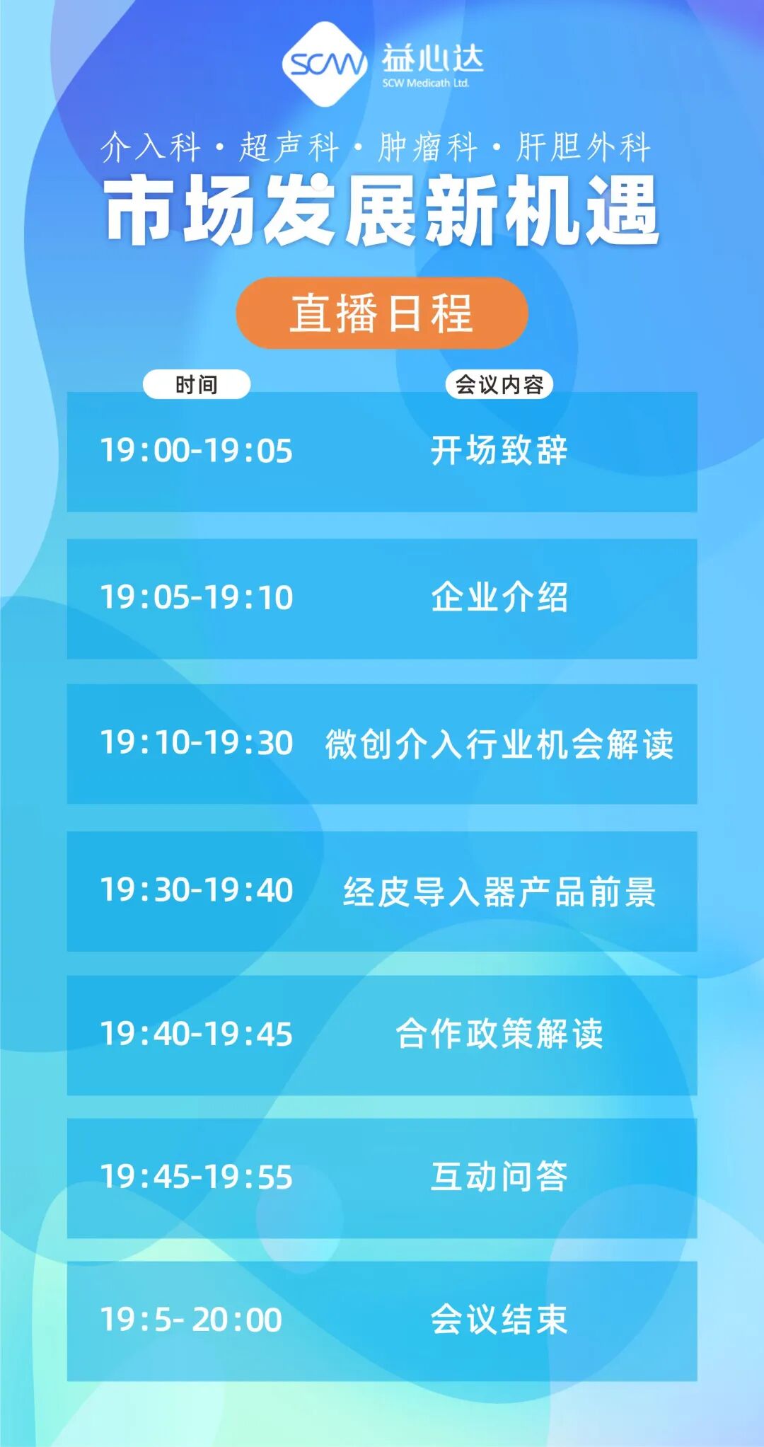 医用耗材怎么找经销商国产占比超80%，这类医用耗材开始带量采购！_https://www.jmylbn.com_新闻资讯_第10张