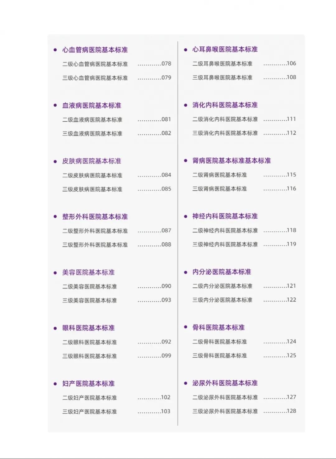 怎么推销医疗器械卫健委下令！公立医院扩建潮来了_https://www.jmylbn.com_新闻资讯_第13张