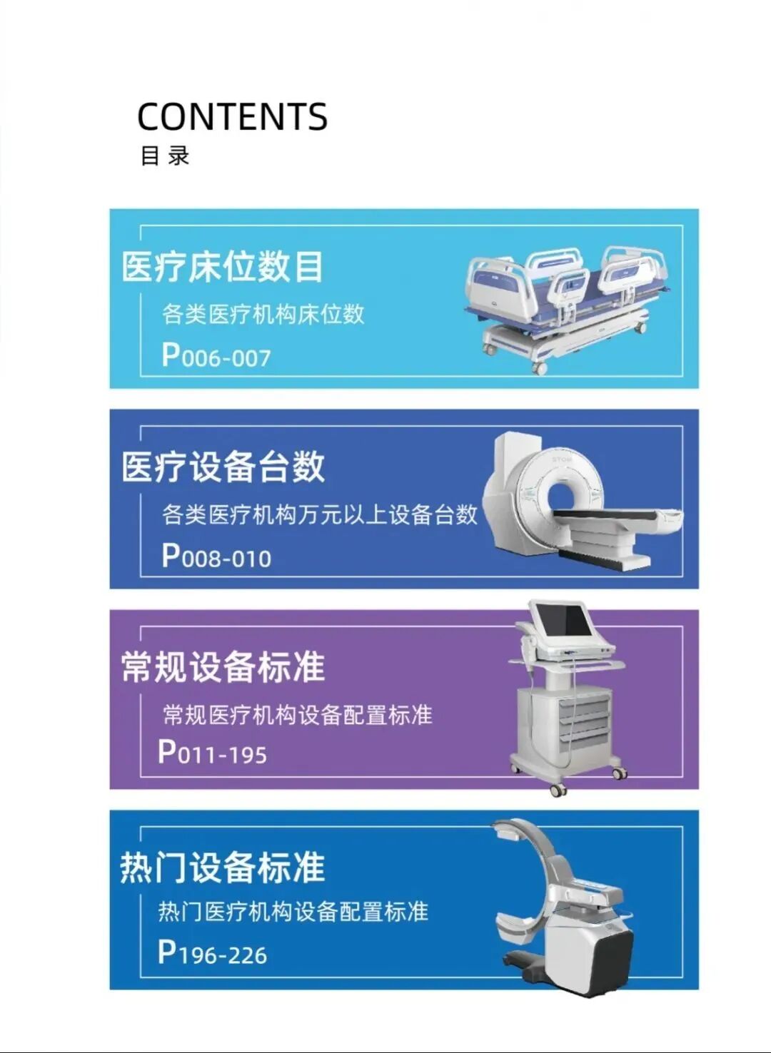 怎么推销医疗器械卫健委下令！公立医院扩建潮来了_https://www.jmylbn.com_新闻资讯_第11张